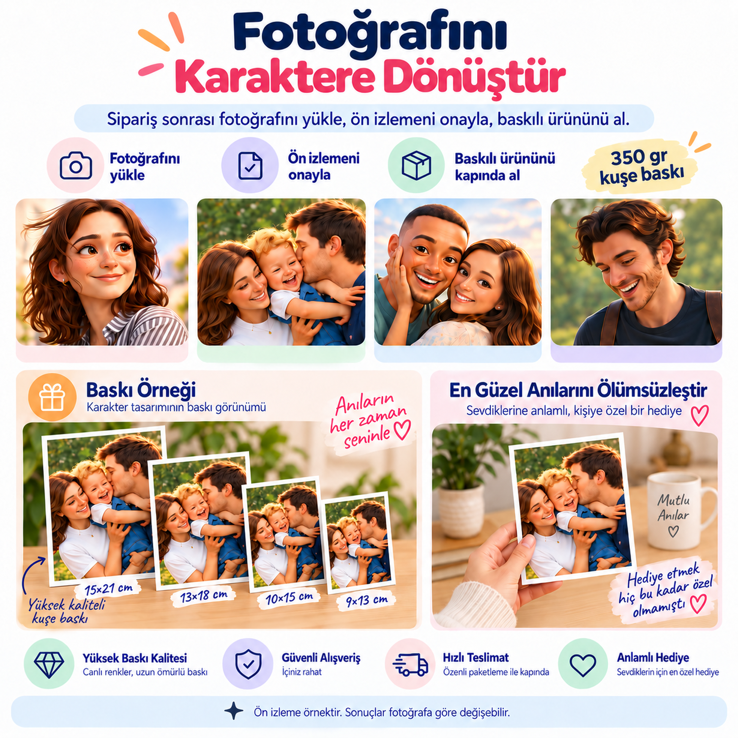 Kişiye Özel Fotoğraftan 3D Animasyon Karakteri Baskı Seti 7 Adet 350 gr Kuşe