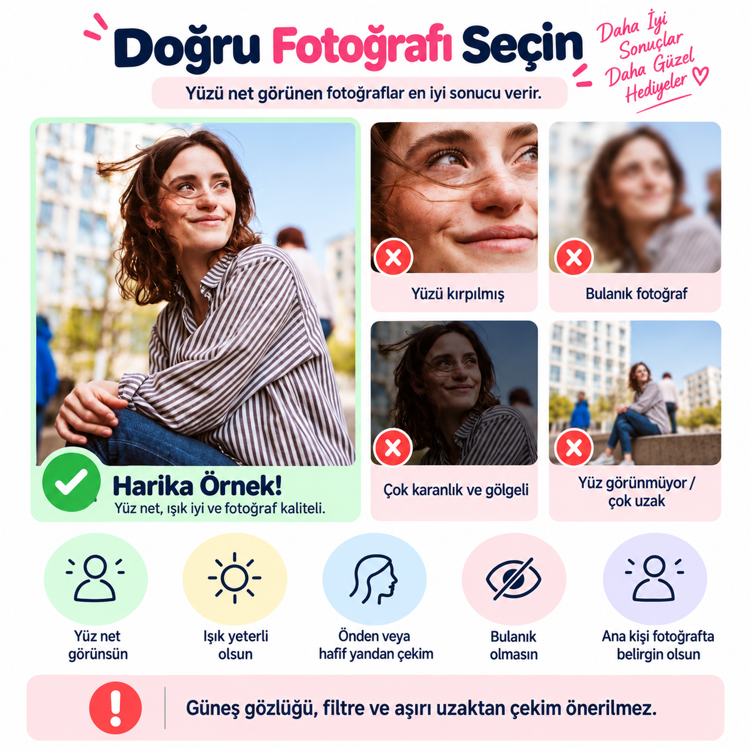 Ürün görseli
